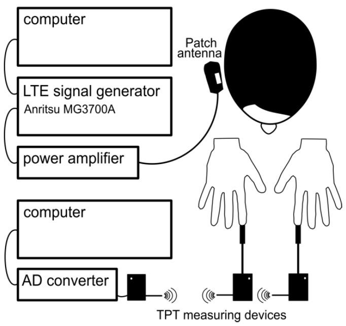 https://cdn.ncbi.nlm.nih.gov/pmc/blobs/4110/6165439/91a73972c63f/ijerph-15-01849-g001.jpg