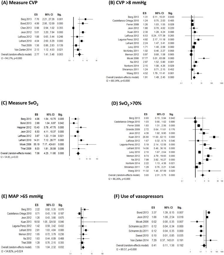 https://cdn.ncbi.nlm.nih.gov/pmc/blobs/4118/4422717/53fa3b3c23bf/pone.0125827.g004.jpg