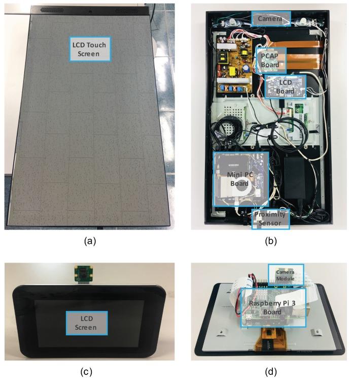 https://cdn.ncbi.nlm.nih.gov/pmc/blobs/4118/6412385/2d938b9fd490/sensors-19-00833-g005.jpg