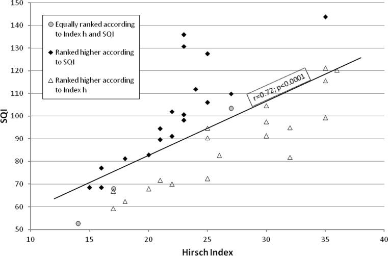 https://cdn.ncbi.nlm.nih.gov/pmc/blobs/411b/5869880/633c84b5d08b/11657_2018_446_Fig1_HTML.jpg