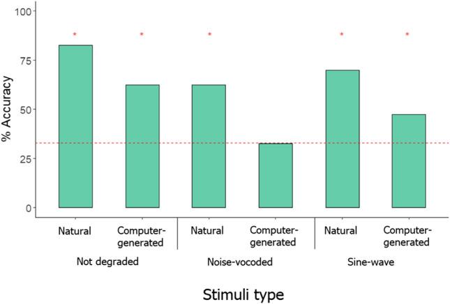 https://cdn.ncbi.nlm.nih.gov/pmc/blobs/411f/9652166/61a31994ae96/10071_2022_1621_Fig1_HTML.jpg