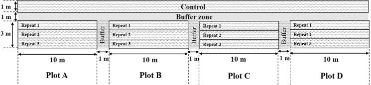 https://cdn.ncbi.nlm.nih.gov/pmc/blobs/4123/6690931/e3dc0ac58342/41598_2019_48206_Fig2_HTML.jpg