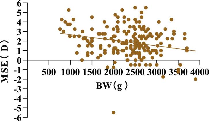 https://cdn.ncbi.nlm.nih.gov/pmc/blobs/412b/12143664/b5ed729b9f9e/gr1.jpg