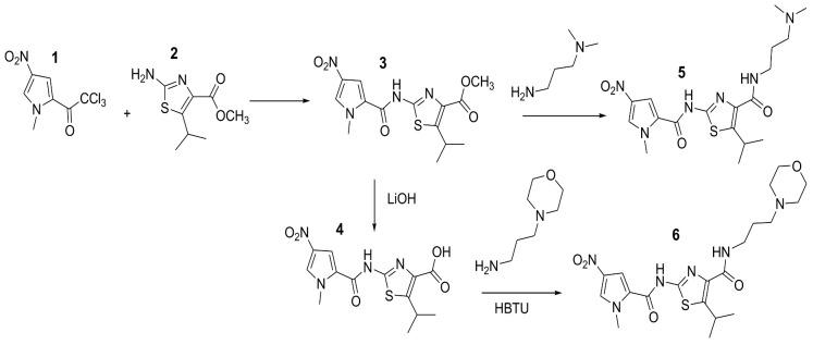 https://cdn.ncbi.nlm.nih.gov/pmc/blobs/412b/9312114/6be1a7f39bfb/antibiotics-11-00935-sch002.jpg