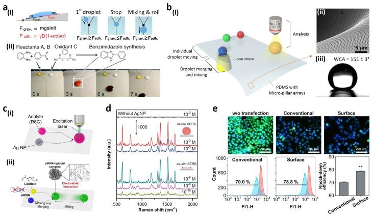 https://cdn.ncbi.nlm.nih.gov/pmc/blobs/412c/5456462/4c919920b38d/materials-09-00116-g011.jpg