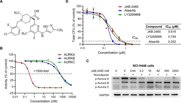 https://cdn.ncbi.nlm.nih.gov/pmc/blobs/4130/11097369/ba44e7a5c2f8/ao4c01752_0001.jpg