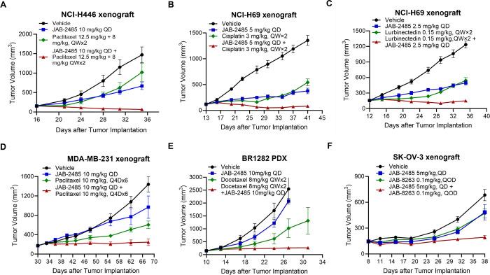 https://cdn.ncbi.nlm.nih.gov/pmc/blobs/4130/11097369/c432efd5861e/ao4c01752_0005.jpg