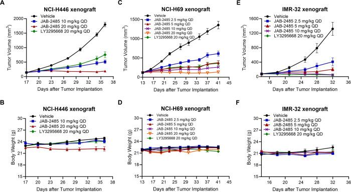 https://cdn.ncbi.nlm.nih.gov/pmc/blobs/4130/11097369/ee6613c28f01/ao4c01752_0004.jpg