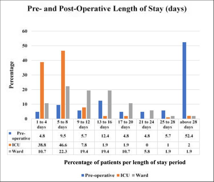 https://cdn.ncbi.nlm.nih.gov/pmc/blobs/4132/10782337/8d48df9c2b70/AFHS2302-0336Fig3.jpg