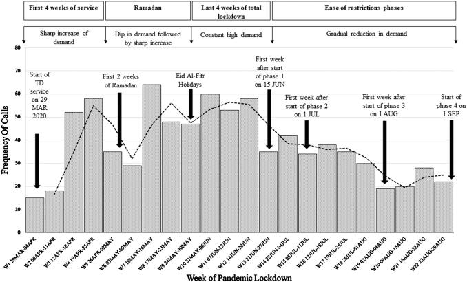 https://cdn.ncbi.nlm.nih.gov/pmc/blobs/4135/9700353/a8868ccccc20/tmj.2021.0584_figure2.jpg