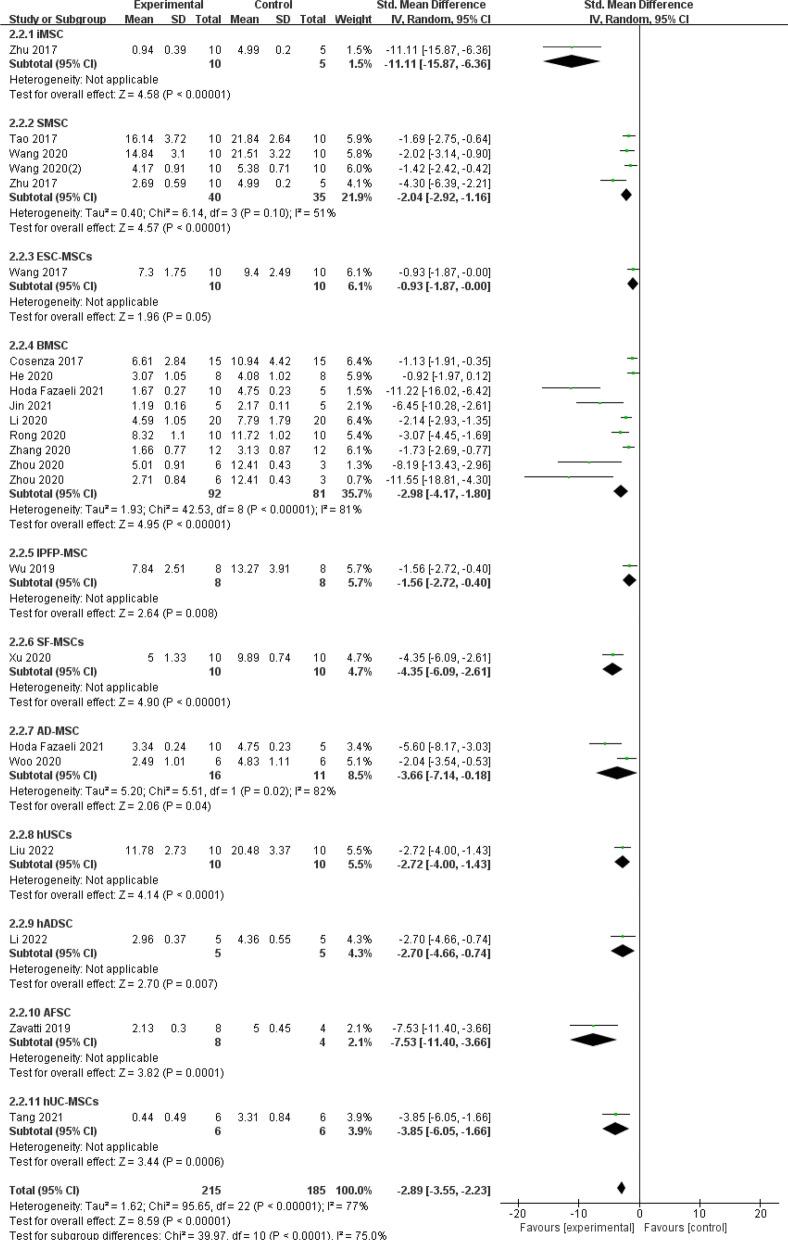 https://cdn.ncbi.nlm.nih.gov/pmc/blobs/4138/11656911/399023c56ad4/13018_2024_5227_Fig12_HTML.jpg