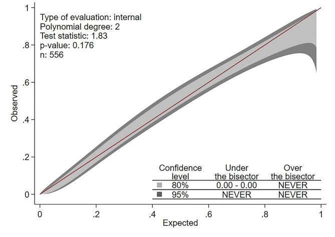 https://cdn.ncbi.nlm.nih.gov/pmc/blobs/4139/10960493/125e36313eca/13019_2024_2636_Fig1_HTML.jpg