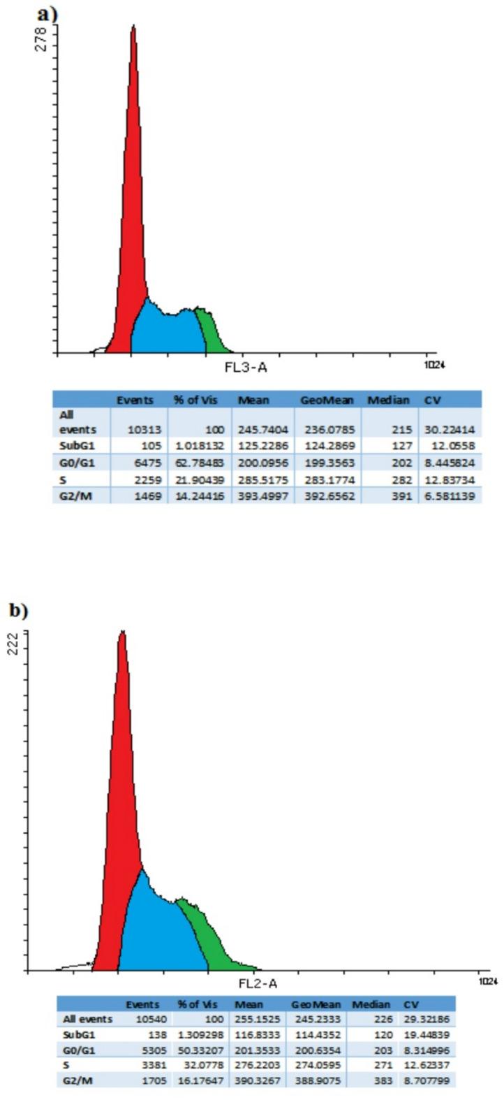 https://cdn.ncbi.nlm.nih.gov/pmc/blobs/413c/12092824/b167d3f12e81/41598_2025_2189_Fig14_HTML.jpg