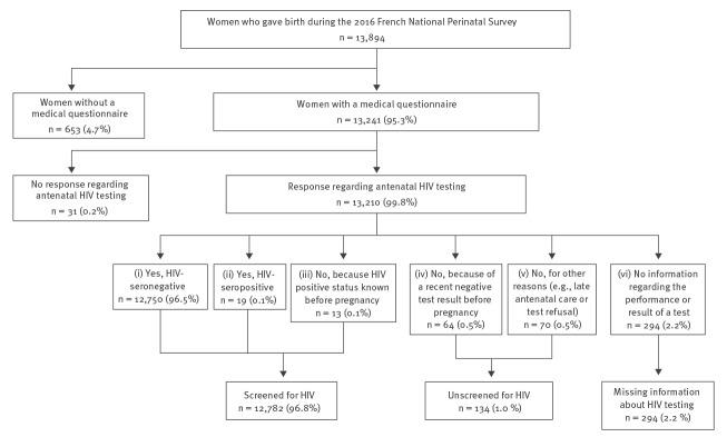 https://cdn.ncbi.nlm.nih.gov/pmc/blobs/4142/6784449/4c81d8e096b6/1800573-fa.jpg