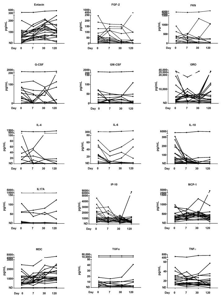 https://cdn.ncbi.nlm.nih.gov/pmc/blobs/4142/9414848/aeadb842893c/nutrients-14-03415-g003.jpg