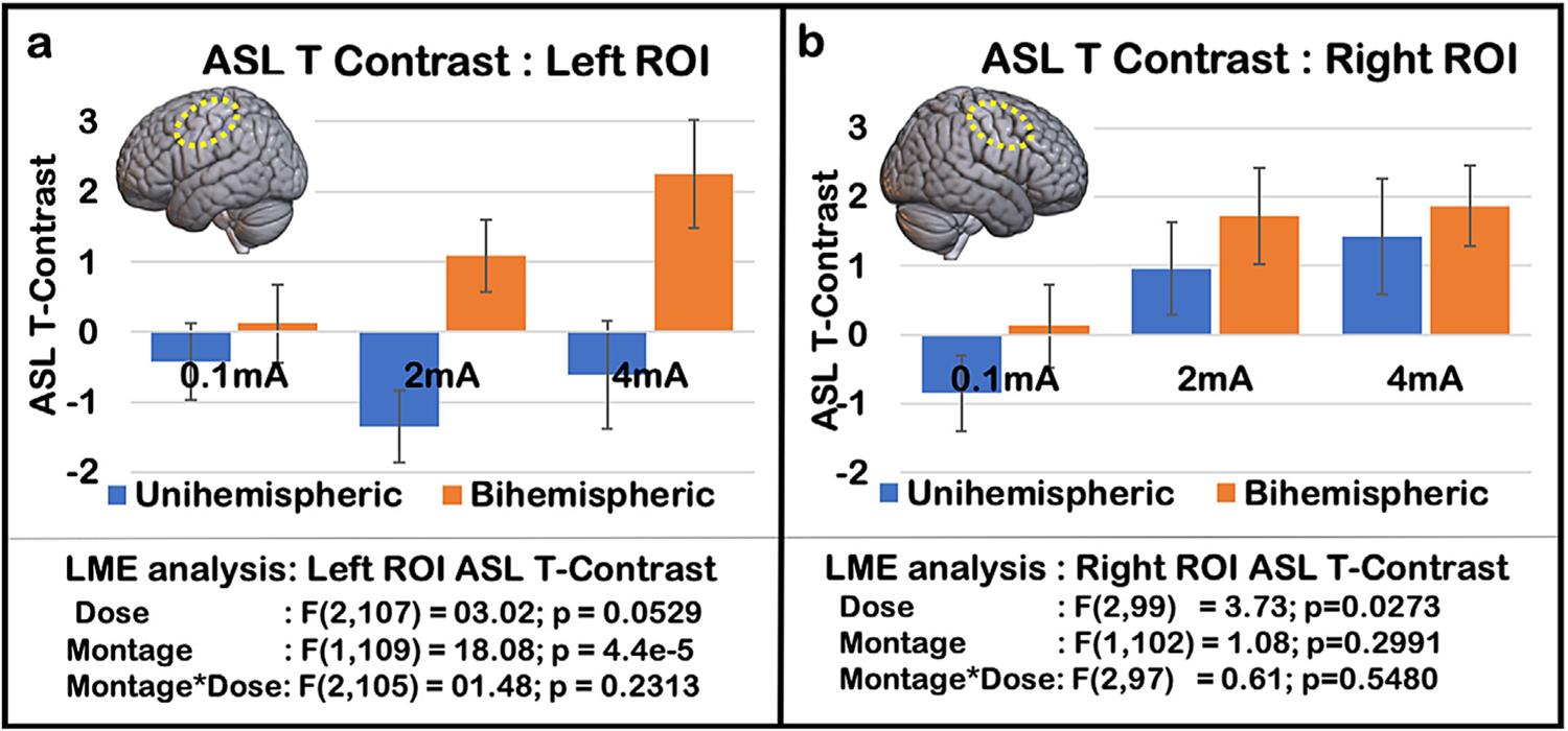 https://cdn.ncbi.nlm.nih.gov/pmc/blobs/4144/8653867/06817a8a35cd/nihms-1723754-f0003.jpg