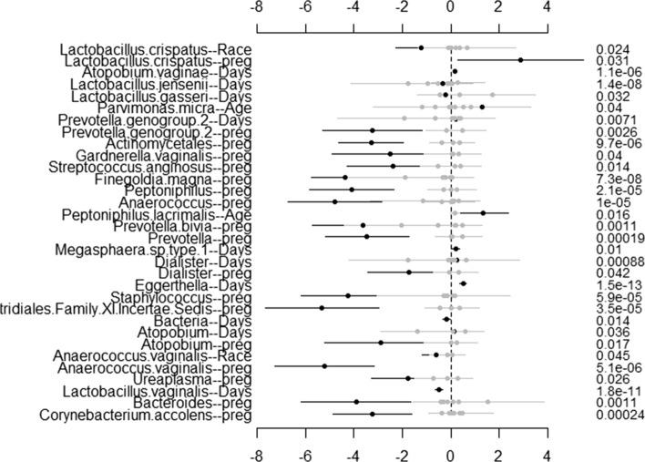 https://cdn.ncbi.nlm.nih.gov/pmc/blobs/4145/7597071/8e49d8e7c54b/12859_2020_3803_Fig1_HTML.jpg