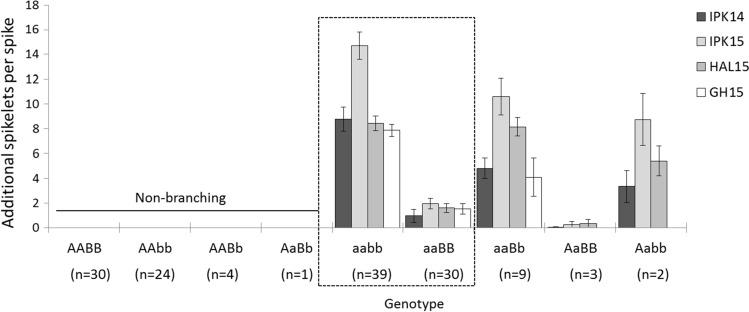 https://cdn.ncbi.nlm.nih.gov/pmc/blobs/414c/8263435/b9d390a68a4b/122_2020_3743_Fig4_HTML.jpg