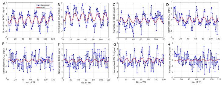 https://cdn.ncbi.nlm.nih.gov/pmc/blobs/4152/11511430/42acdddd7e79/tomography-10-00115-g002.jpg