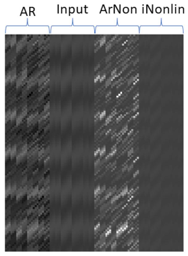 https://cdn.ncbi.nlm.nih.gov/pmc/blobs/4152/11511430/8a601014ab0d/tomography-10-00115-g0A2.jpg