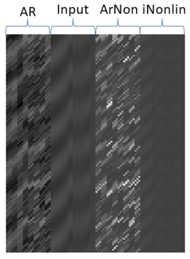 https://cdn.ncbi.nlm.nih.gov/pmc/blobs/4152/11511430/eaccb7bae4ab/tomography-10-00115-g003.jpg