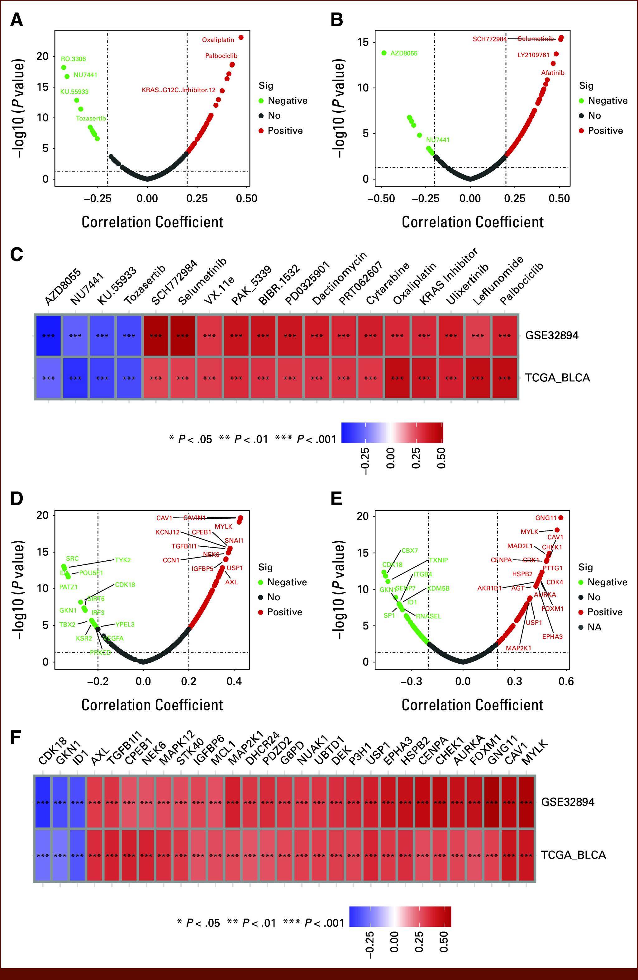 https://cdn.ncbi.nlm.nih.gov/pmc/blobs/4152/12360192/10f87a161a09/cci-9-e2500019-g007.jpg