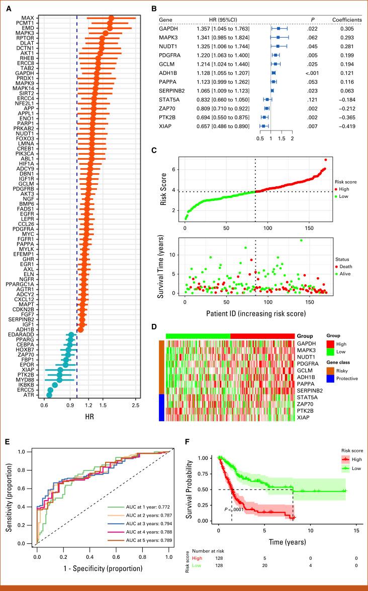 https://cdn.ncbi.nlm.nih.gov/pmc/blobs/4152/12360192/75627888ae56/cci-9-e2500019-g001.jpg
