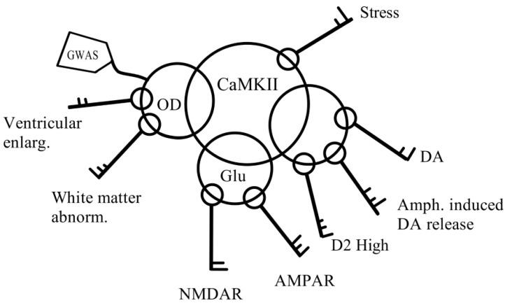 https://cdn.ncbi.nlm.nih.gov/pmc/blobs/4153/9498563/a04830d9f686/healthcare-10-01713-g001.jpg