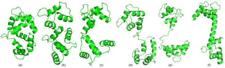 https://cdn.ncbi.nlm.nih.gov/pmc/blobs/4154/8073574/28a63003f9f2/molecules-26-02329-g004.jpg