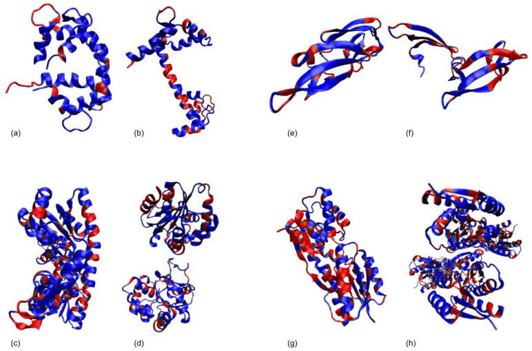 https://cdn.ncbi.nlm.nih.gov/pmc/blobs/4154/8073574/b242fc250ab7/molecules-26-02329-g002.jpg