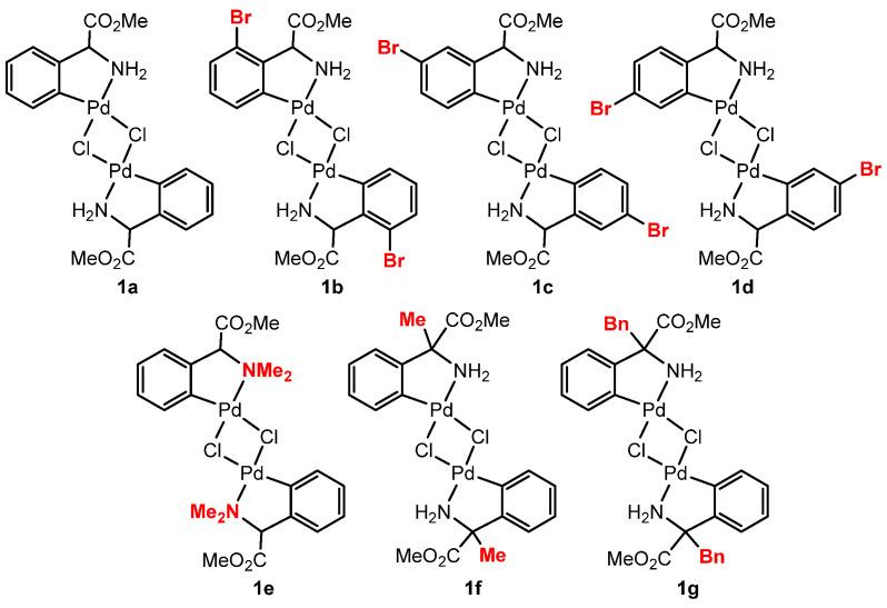 https://cdn.ncbi.nlm.nih.gov/pmc/blobs/4157/11767792/3635a9d63d3b/molecules-30-00236-g002.jpg