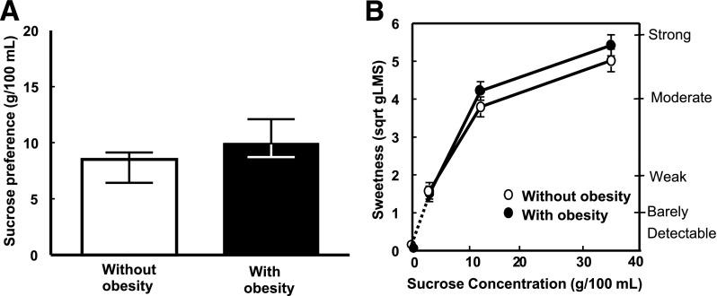 https://cdn.ncbi.nlm.nih.gov/pmc/blobs/4159/5001180/91c1355706e9/db160407f1.jpg