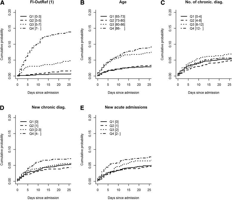 https://cdn.ncbi.nlm.nih.gov/pmc/blobs/415a/5333426/ead1bf2bbf93/12877_2017_434_Fig3_HTML.jpg