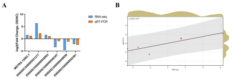https://cdn.ncbi.nlm.nih.gov/pmc/blobs/415b/10766486/1f4ca8ad94c0/ab-23-0202f5.jpg