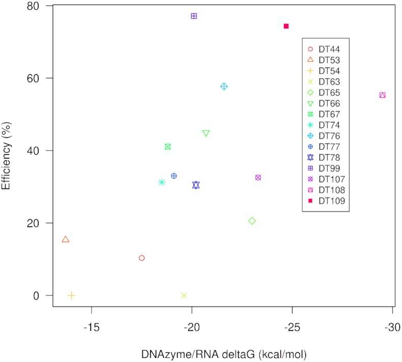 https://cdn.ncbi.nlm.nih.gov/pmc/blobs/415b/9830538/6f92e24add84/lqac098fig2.jpg