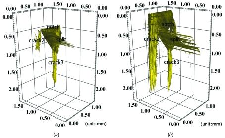 https://cdn.ncbi.nlm.nih.gov/pmc/blobs/415c/3025475/acf073113ac8/s-17-00222-fig5.jpg