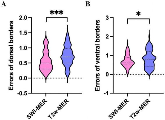 https://cdn.ncbi.nlm.nih.gov/pmc/blobs/4161/12150785/e3b1362c34c8/fnhum-19-1559549-g006.jpg