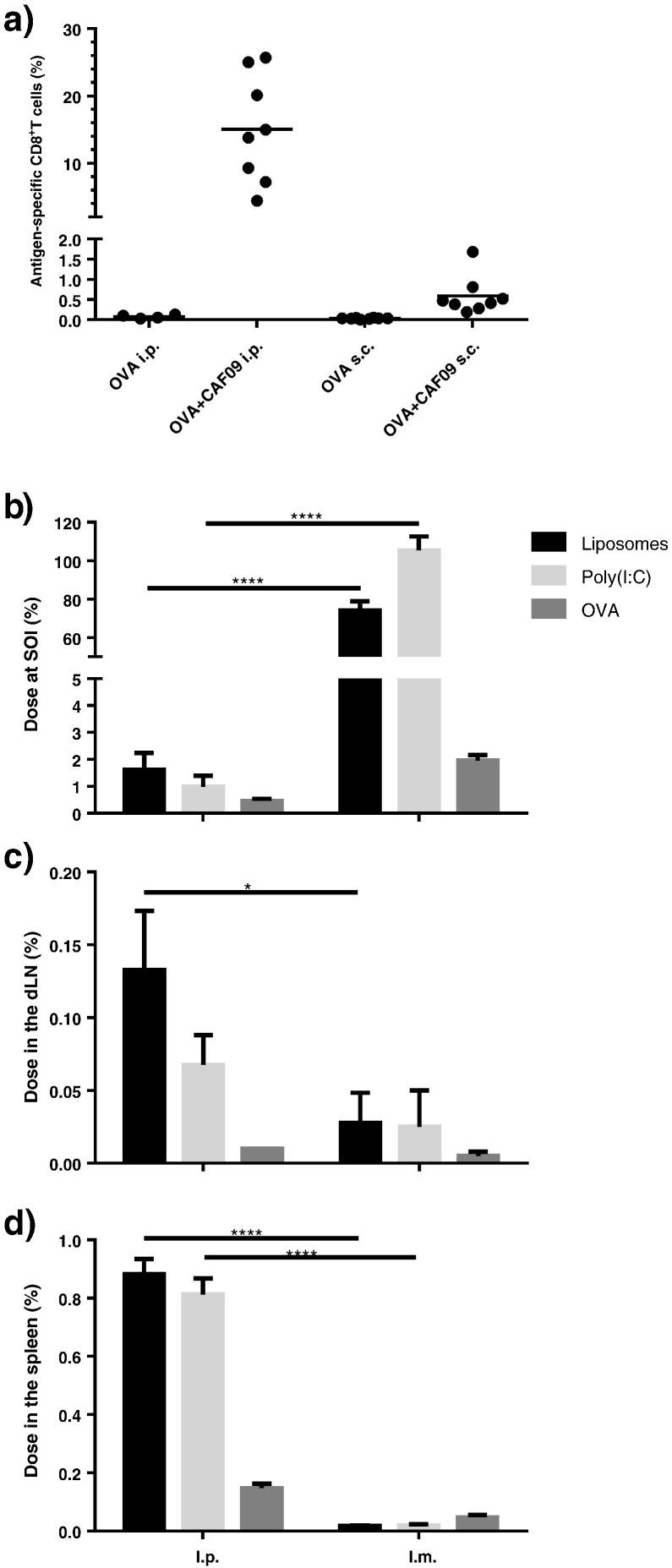 https://cdn.ncbi.nlm.nih.gov/pmc/blobs/4161/5041310/0f7de6a1fca8/gr2.jpg