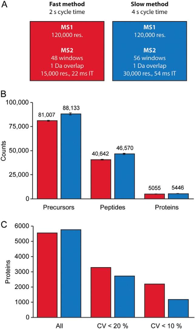 https://cdn.ncbi.nlm.nih.gov/pmc/blobs/4163/6210218/462ef8a9a2a9/zjw0111858200008.jpg