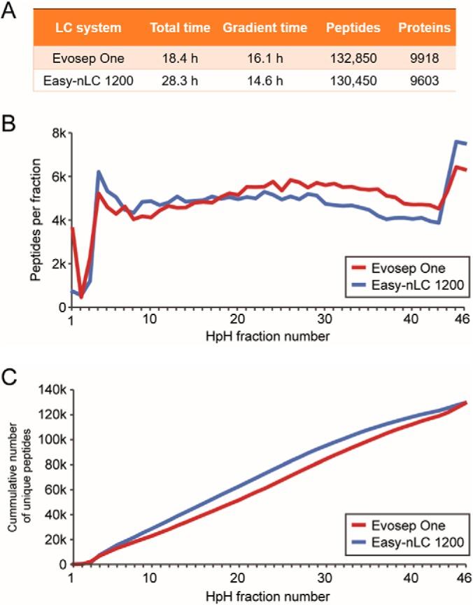 https://cdn.ncbi.nlm.nih.gov/pmc/blobs/4163/6210218/5df8e9e4e61b/zjw0111858200007.jpg