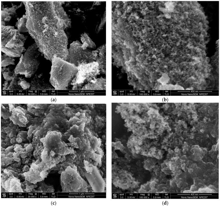 https://cdn.ncbi.nlm.nih.gov/pmc/blobs/416a/5848966/57fc0f7f725d/materials-11-00269-g002.jpg