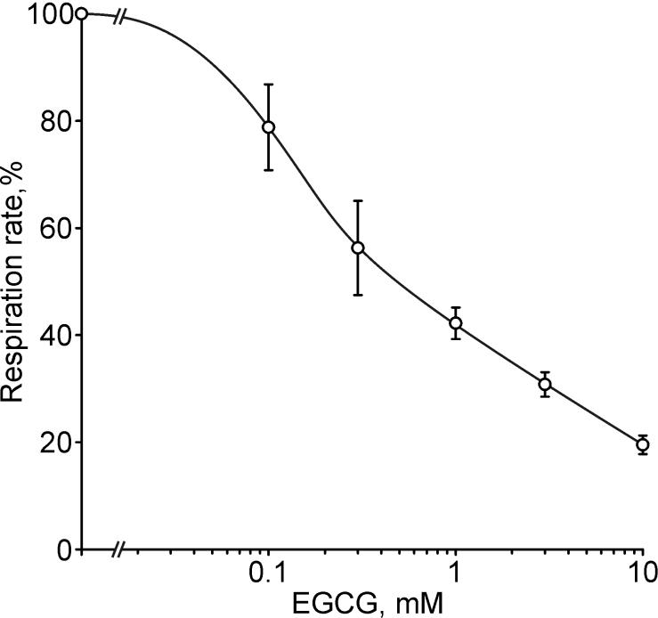 https://cdn.ncbi.nlm.nih.gov/pmc/blobs/416d/10000359/e9bf161d7f32/10541_2023_2451_Fig4_HTML.jpg