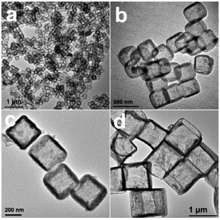 https://cdn.ncbi.nlm.nih.gov/pmc/blobs/416d/5452126/099350ce49bf/materials-06-00156-g006.jpg