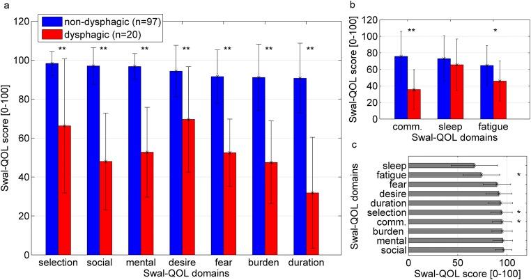 https://cdn.ncbi.nlm.nih.gov/pmc/blobs/416e/7198478/4d4a9e342bbf/12311_2020_1122_Fig2_HTML.jpg