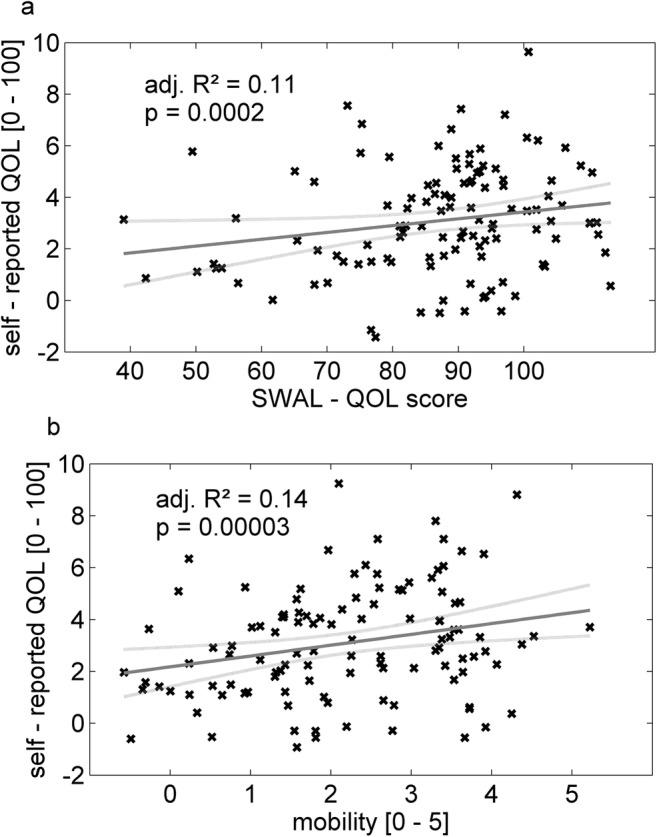 https://cdn.ncbi.nlm.nih.gov/pmc/blobs/416e/7198478/b8aacd7e5c71/12311_2020_1122_Fig4_HTML.jpg