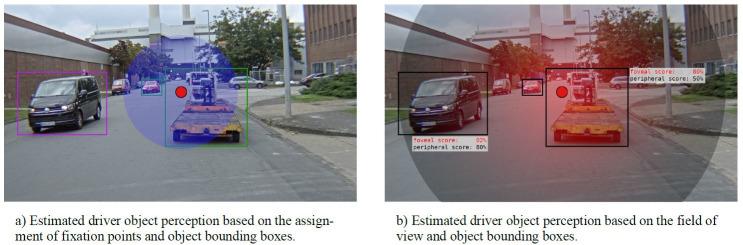 https://cdn.ncbi.nlm.nih.gov/pmc/blobs/4170/8183303/3f26a8fa305c/jemr-12-03-i-figure-01.jpg