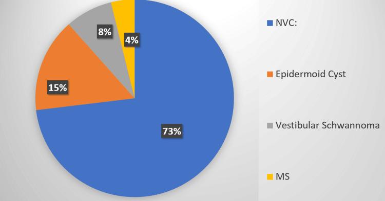 https://cdn.ncbi.nlm.nih.gov/pmc/blobs/4176/11163848/0f0e464467d7/cureus-0016-00000060071-i02.jpg