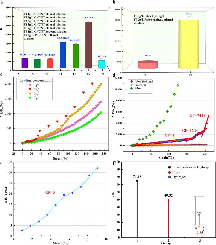 https://cdn.ncbi.nlm.nih.gov/pmc/blobs/4179/11525740/7a6625eca632/ao4c06328_0004.jpg