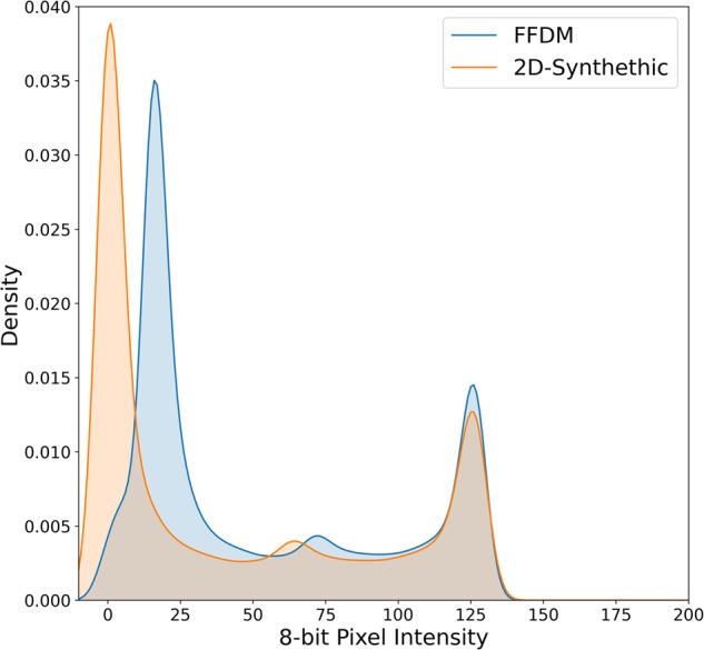 https://cdn.ncbi.nlm.nih.gov/pmc/blobs/418a/10876691/c4c21bf01728/43856_2024_446_Fig2_HTML.jpg
