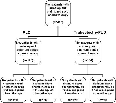 https://cdn.ncbi.nlm.nih.gov/pmc/blobs/418b/3003617/8a1395753591/annoncmdq353f01_lw.jpg